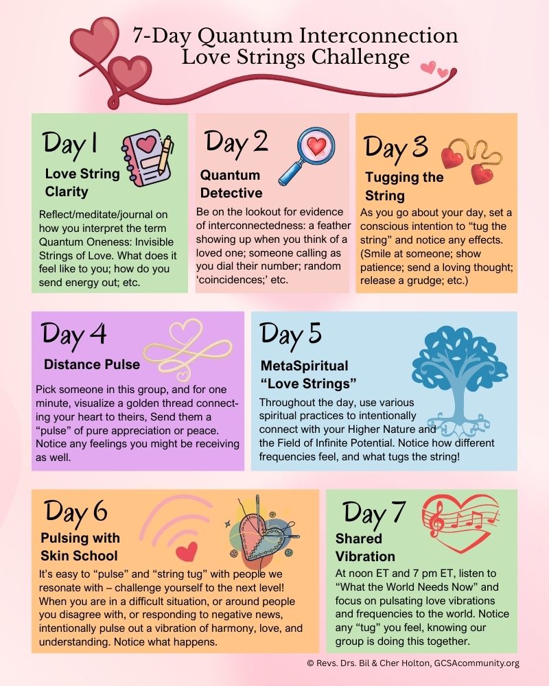 7-Day Quantum Interconnection Love Strings Challenge